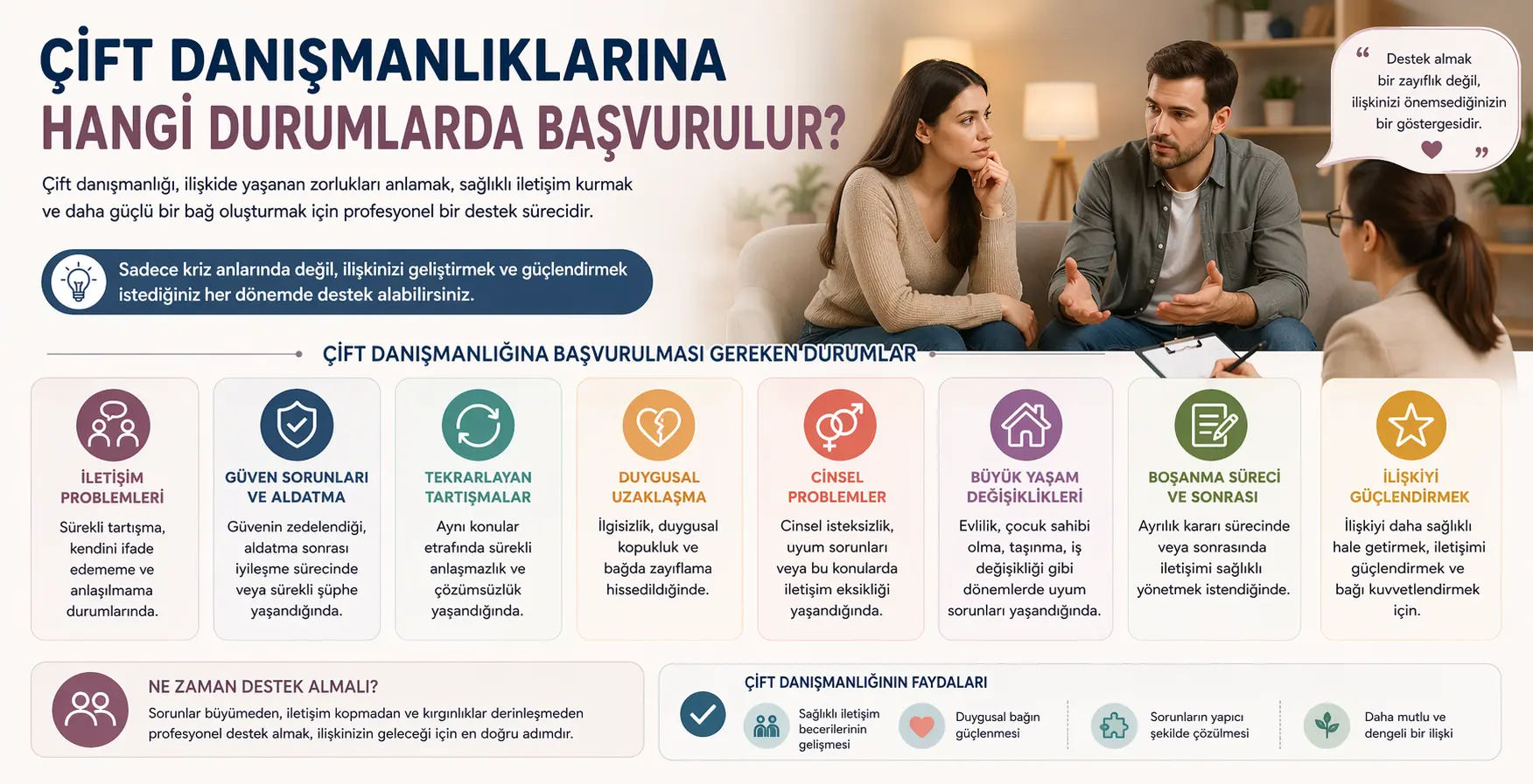 Çift Danışmanlıklarına Hangi Durumlarda Başvurulur?