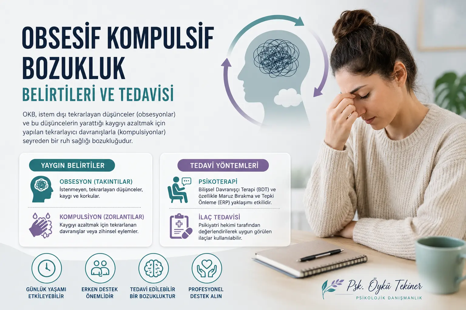 Obsesif Kompulsif Bozukluk Belirtileri ve Tedavisi